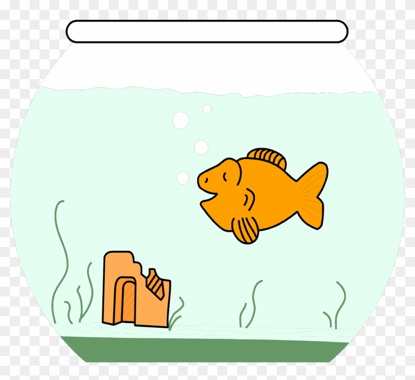 Detail Goldfish In Bowl Clipart Nomer 48