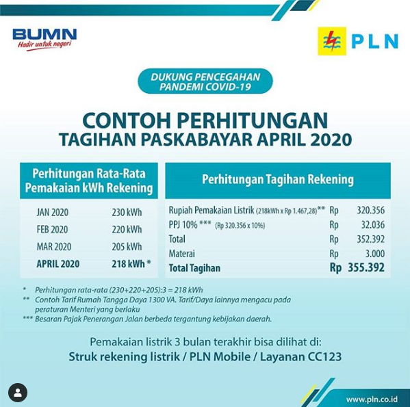 Detail Golongan Daya Listrik Rumah Tangga Nomer 52