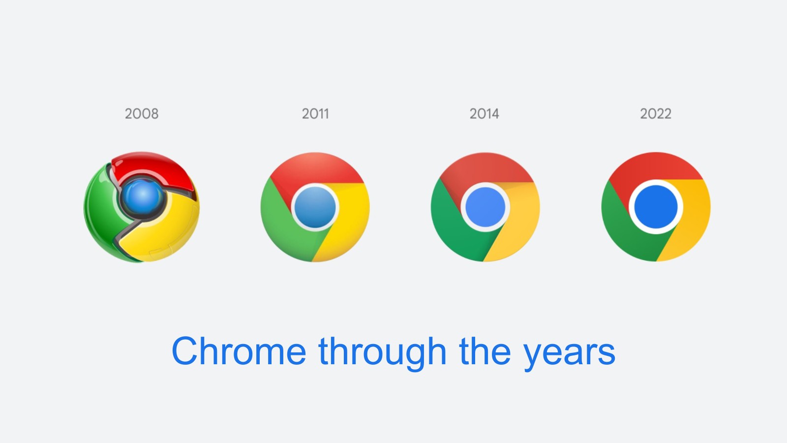 Detail Google Chrome Browser Logo Nomer 25