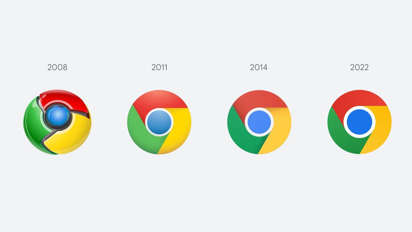 Google Chrome Logo History - KibrisPDR