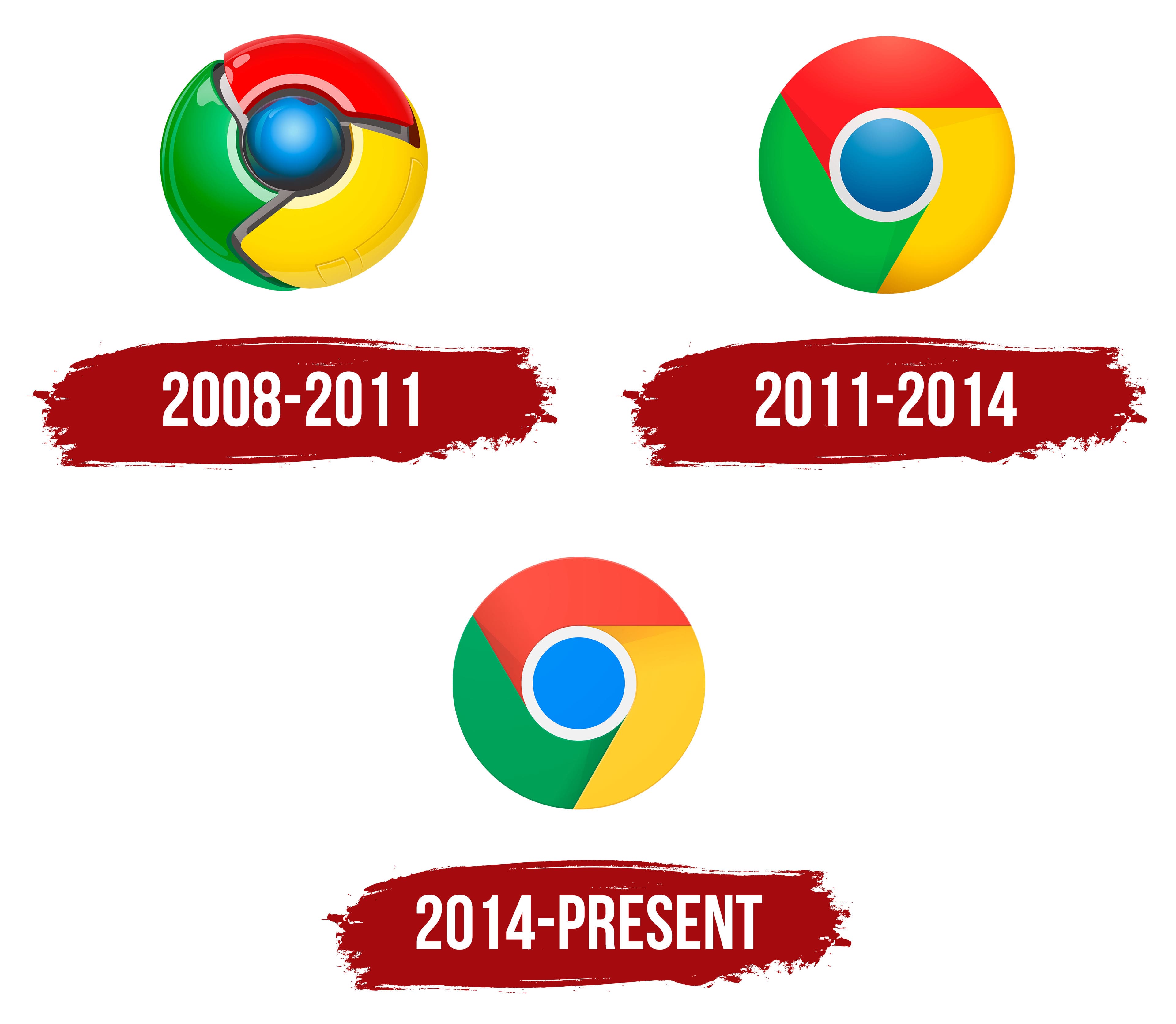Detail Google Chrome Logo History Nomer 2
