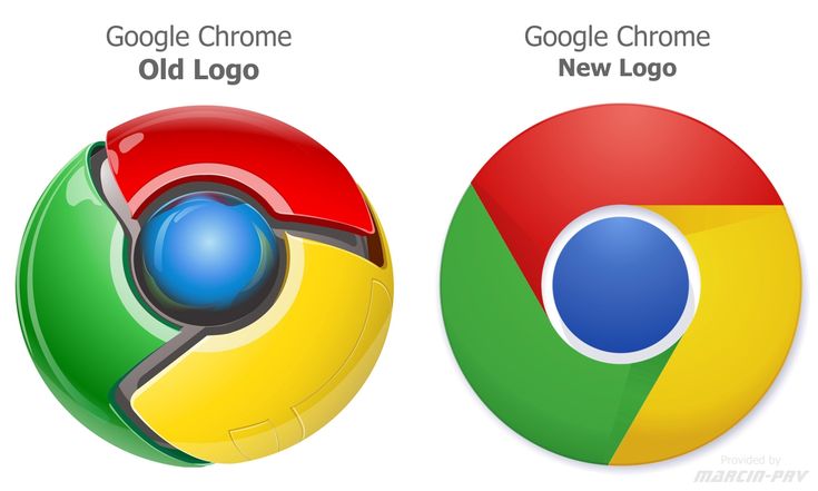 Detail Google Chrome Logo History Nomer 12