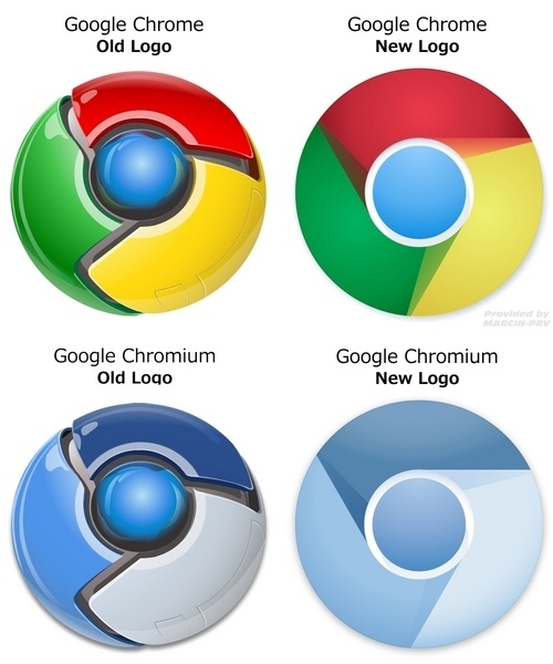 Detail Google Chrome Logo History Nomer 17