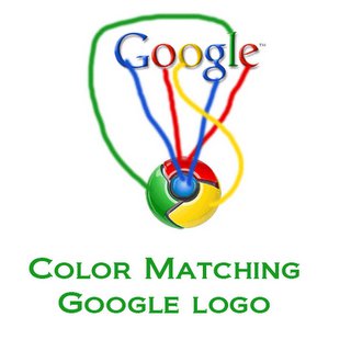 Detail Google Chrome Logo History Nomer 21