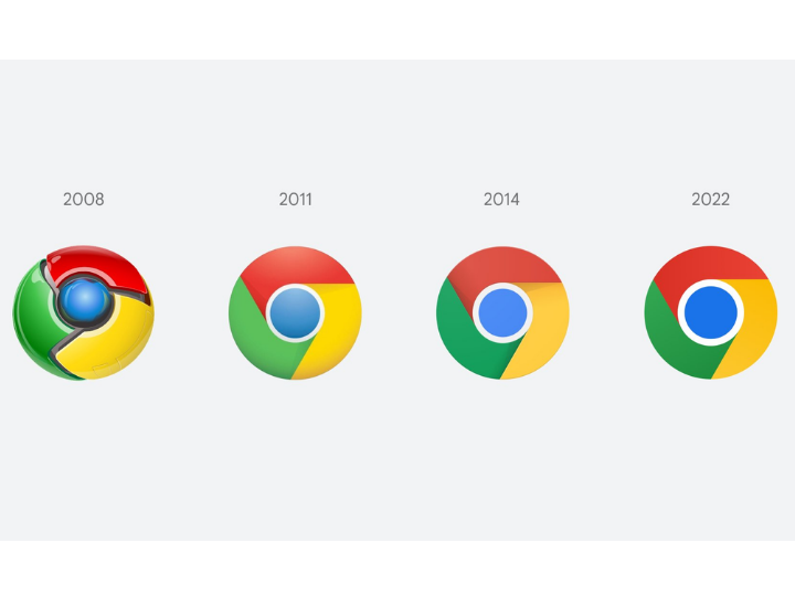 Detail Google Chrome Original Logo Nomer 11