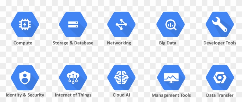 Detail Google Cloud Logo Transparent Nomer 56