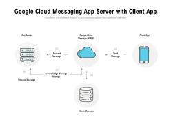 Detail Google Cloud Messaging Logo Nomer 15