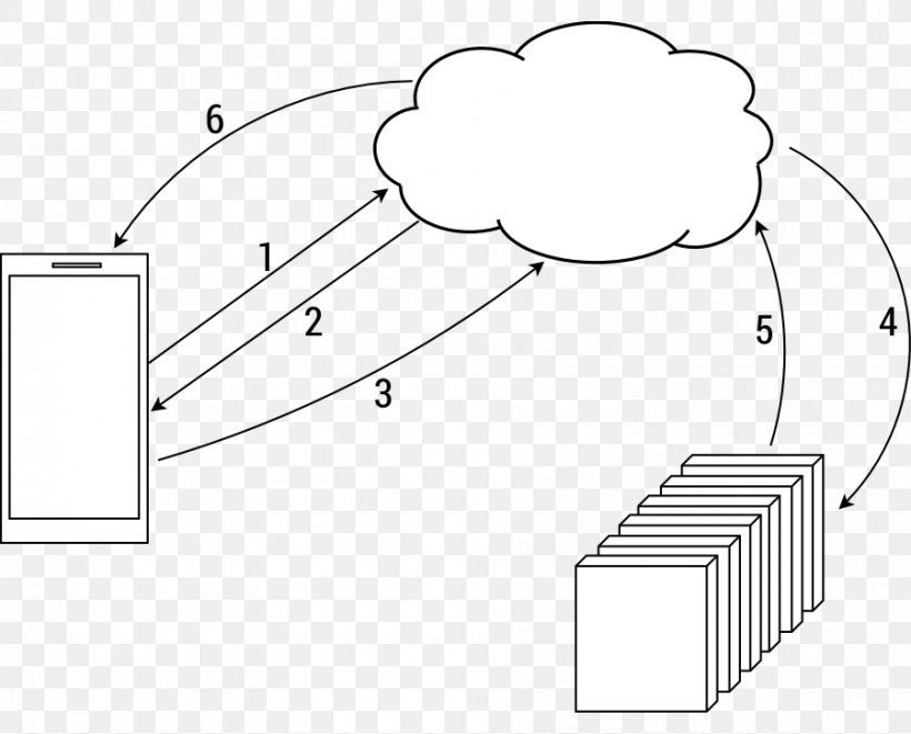 Detail Google Cloud Messaging Logo Nomer 32