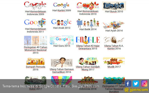 Detail Google Doodle Hari Kemerdekaan Indonesia Nomer 34