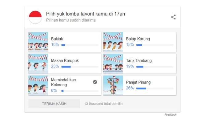 Detail Google Doodle Hari Kemerdekaan Indonesia Nomer 38