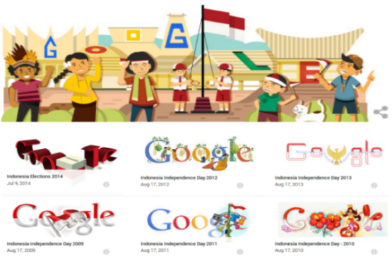 Detail Google Doodle Hari Kemerdekaan Indonesia Nomer 42