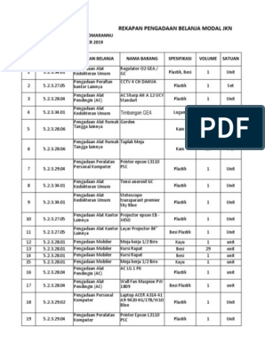 Detail Google Gambar Bossara Maspion One Line Nomer 49