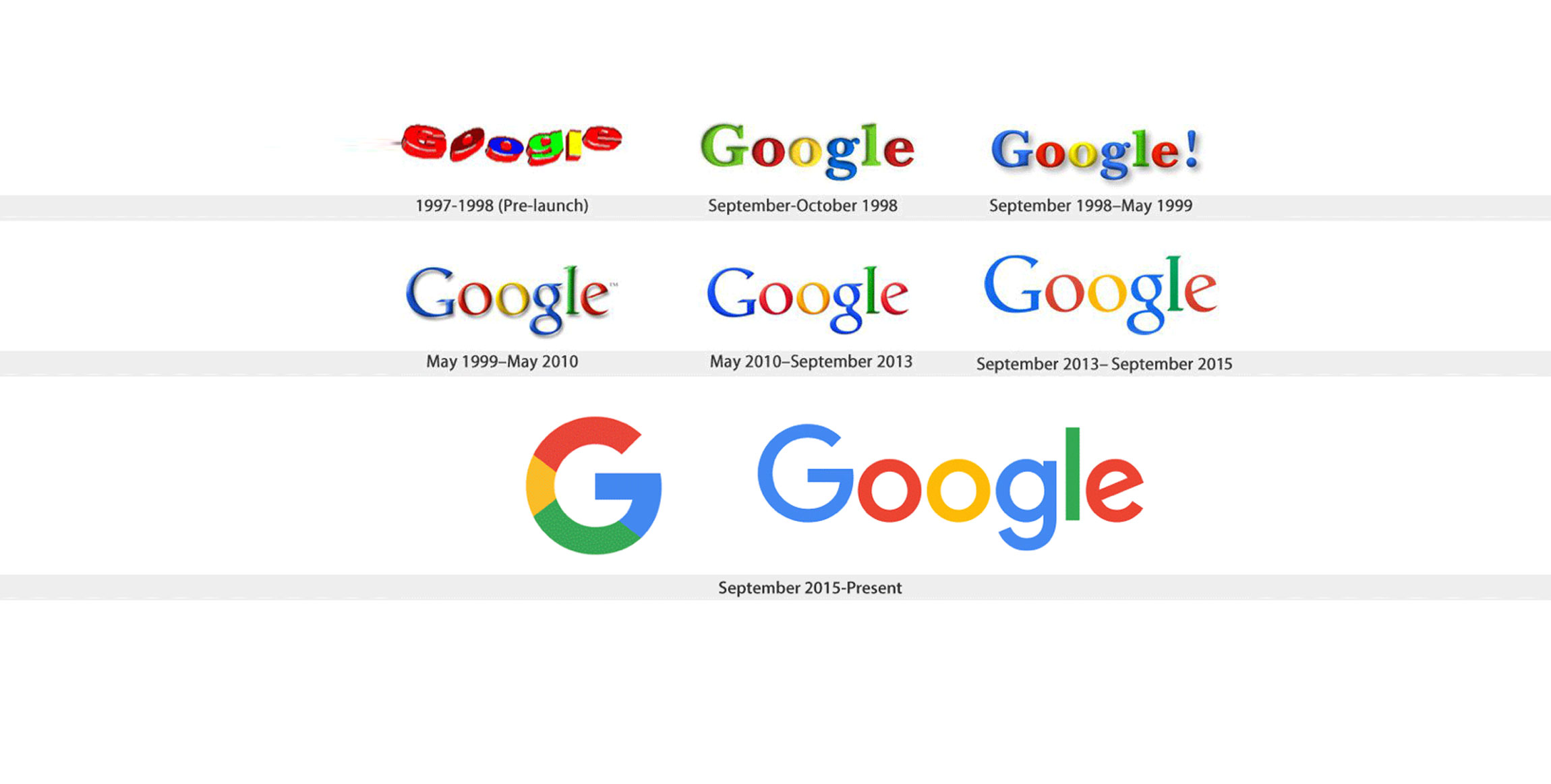 Detail Google Home Logo Nomer 50