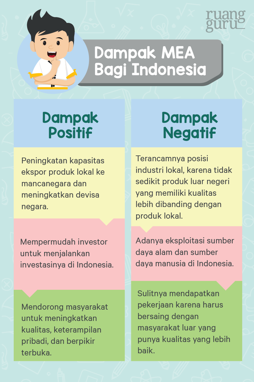 Detail Google Images Gambar Dampak Negatif Nomer 32