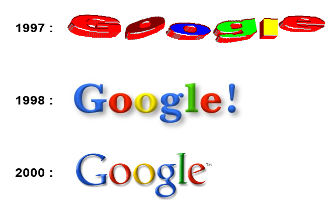Detail Google Logo 2000 Nomer 14
