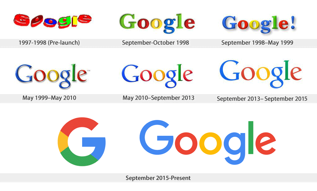 Detail Google Logo Evolution Nomer 18