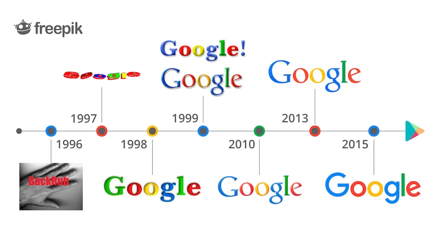 Detail Google Logo Evolution Nomer 21