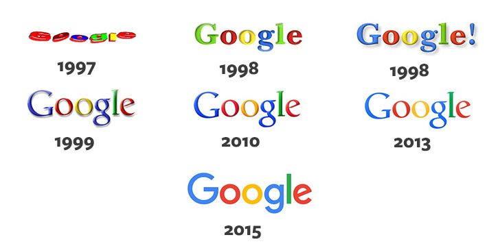 Detail Google Logo Evolution Nomer 25