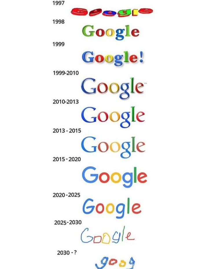 Detail Google Logo Evolution Nomer 5