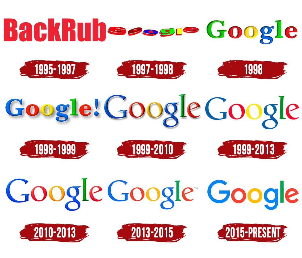 Detail Google Logo Evolution Nomer 44