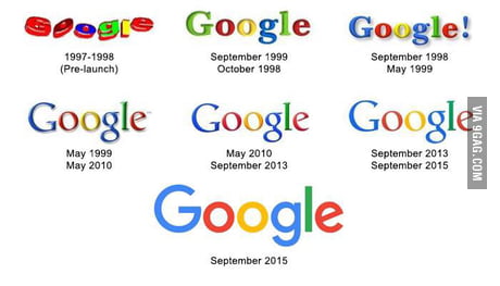 Detail Google Logo Evolution Nomer 45