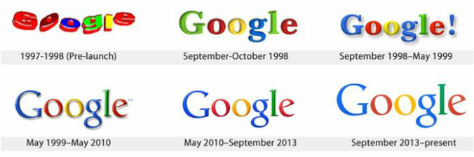 Detail Google Logo Evolution Nomer 53