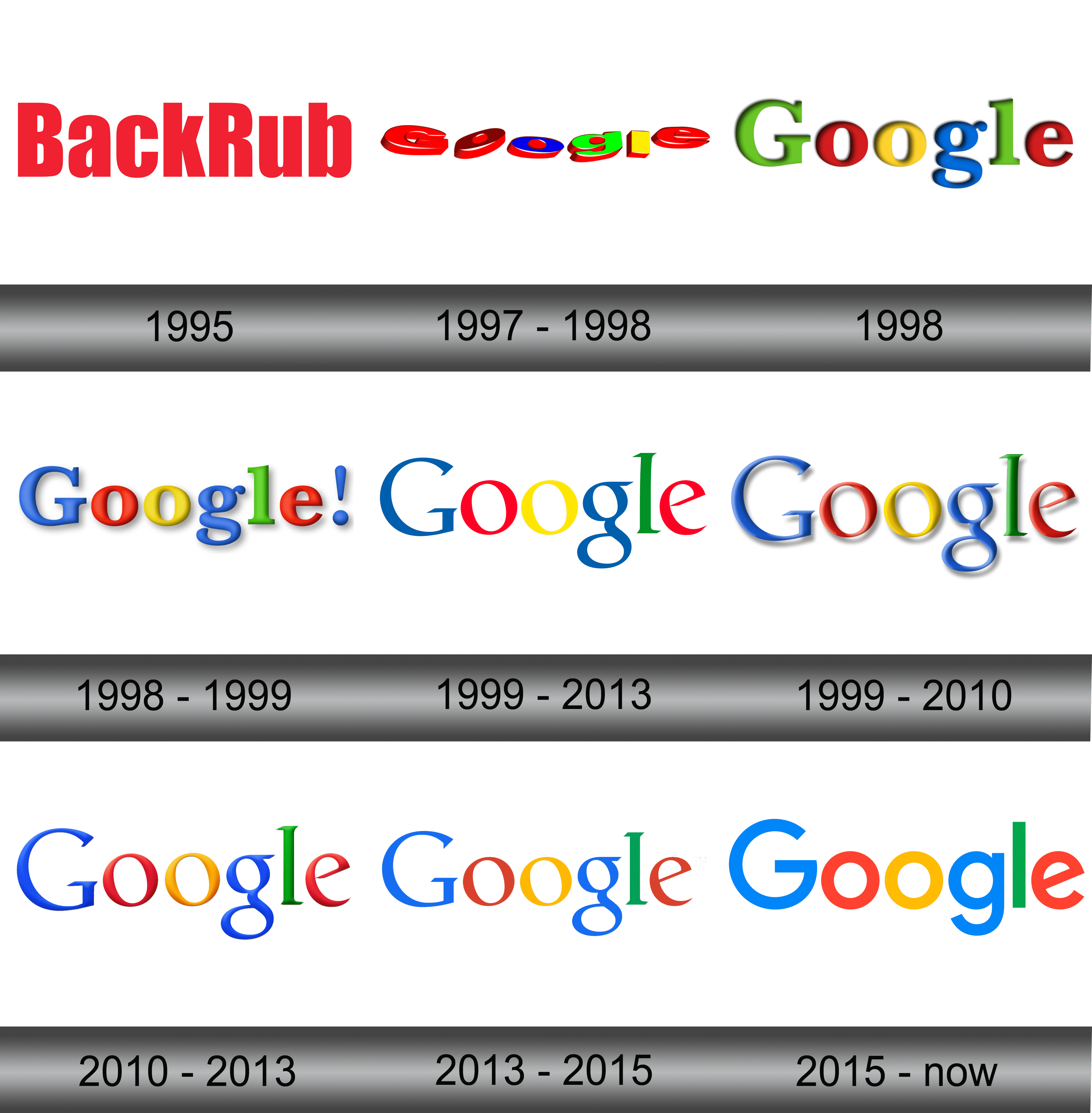 Detail Google Logo Image Nomer 31