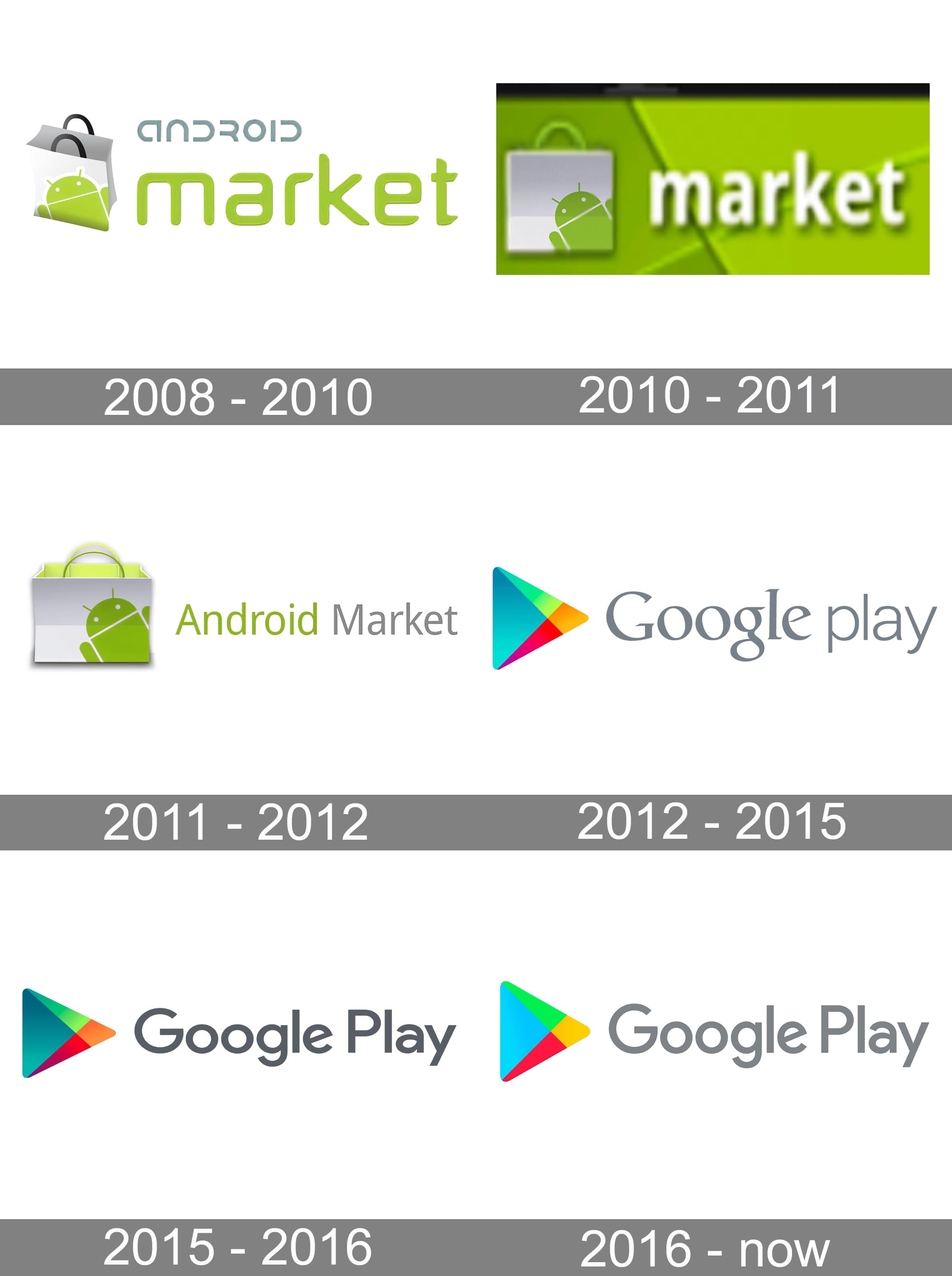 Detail Google Play Logo Nomer 19