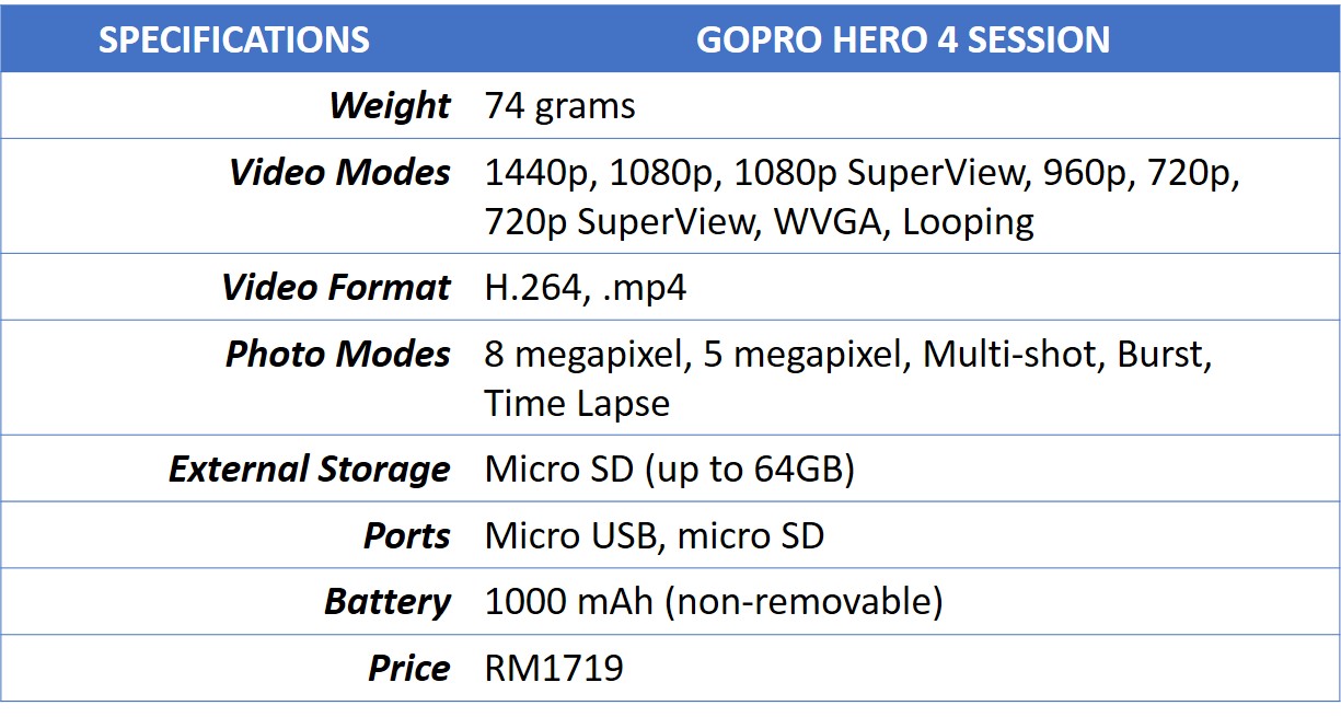 Detail Gopro Hero 4 Silver Specs Pdf Nomer 48