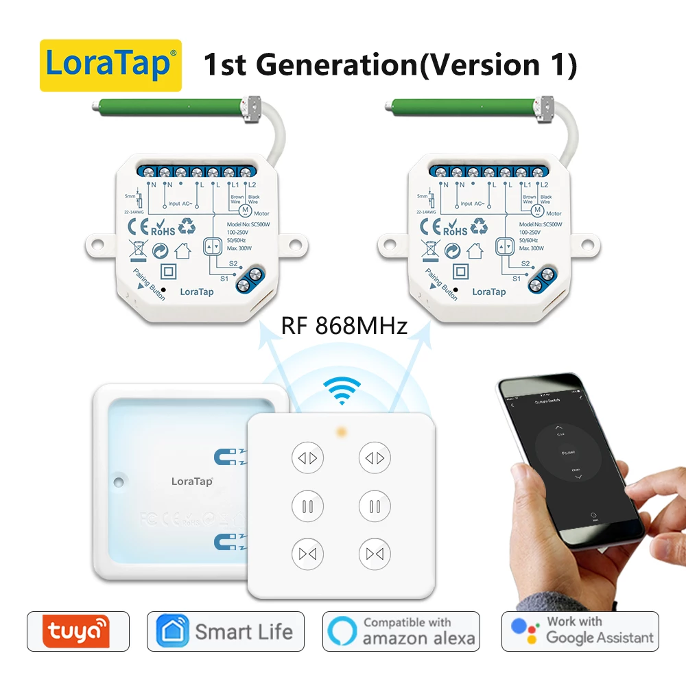 Detail Gorden Remote Nomer 47