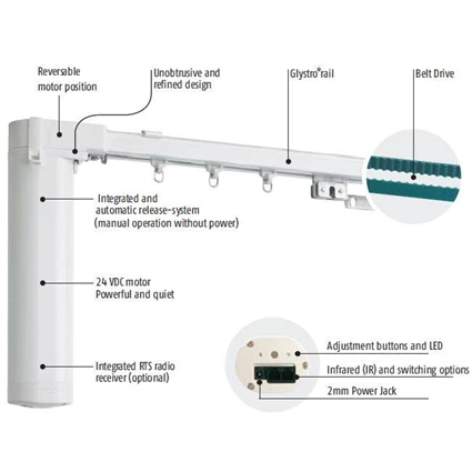 Detail Gorden Remote Nomer 56