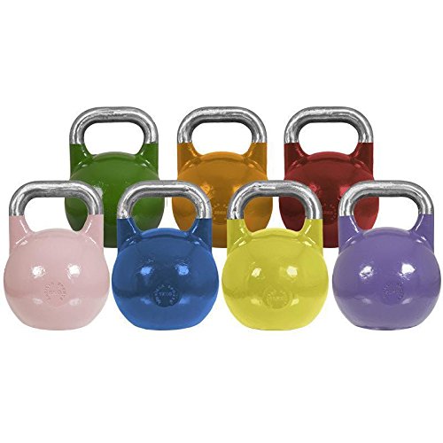 Detail Gorilla Kettlebell Amazon Nomer 35