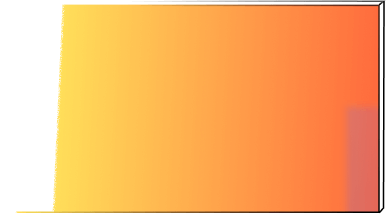 Detail Gradasi Warna Orange Nomer 53
