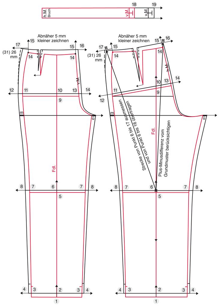 Detail Grading Pola Celana Panjang Nomer 45