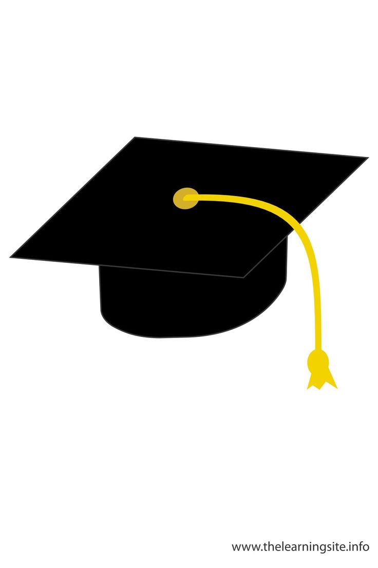 Detail Graduation Cap Clipart Nomer 3