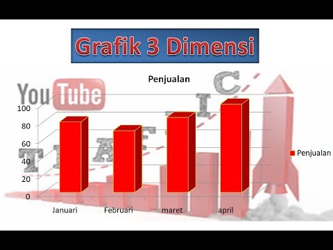 Detail Grafik 3 Dimensi Nomer 11