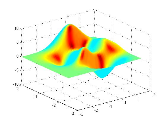 Detail Grafik 3 Dimensi Nomer 12
