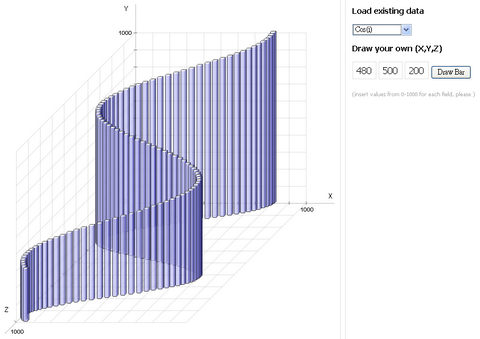 Detail Grafik 3 Dimensi Nomer 16