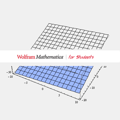 Detail Grafik 3 Dimensi Nomer 18