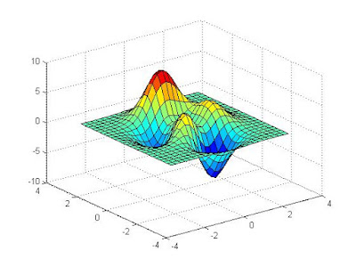 Detail Grafik 3 Dimensi Nomer 3