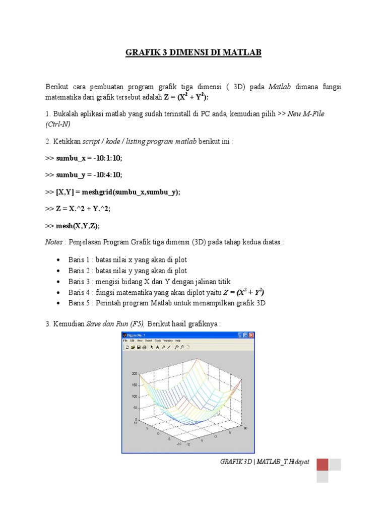 Detail Grafik 3 Dimensi Nomer 20