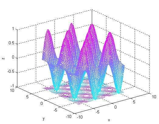 Detail Grafik 3 Dimensi Nomer 22