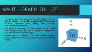 Detail Grafik 3 Dimensi Nomer 24