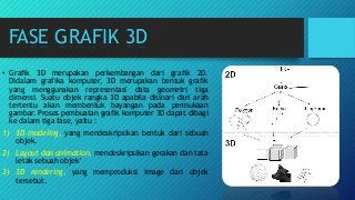 Detail Grafik 3 Dimensi Nomer 33