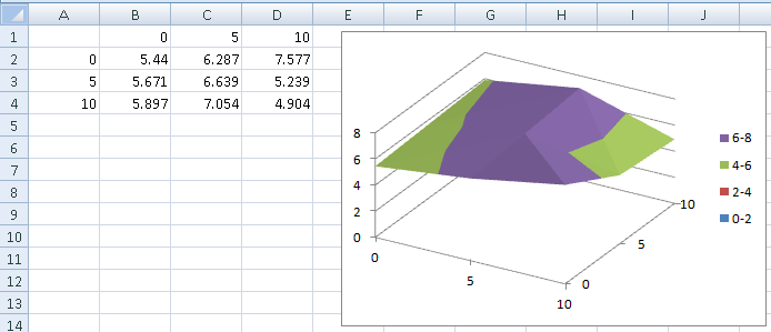 Detail Grafik 3 Dimensi Nomer 34