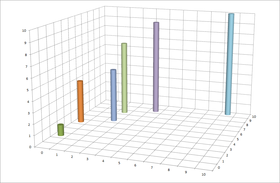 Detail Grafik 3 Dimensi Nomer 35