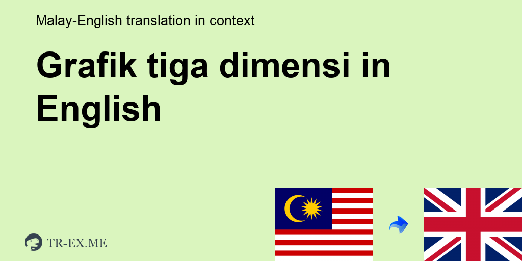 Detail Grafik 3 Dimensi Nomer 37
