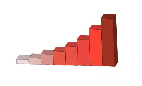 Detail Grafik 3 Dimensi Nomer 40