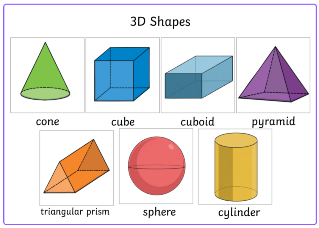 Detail Grafik 3 Dimensi Nomer 47