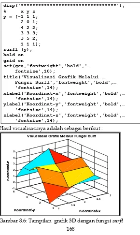 Detail Grafik 3 Dimensi Nomer 6